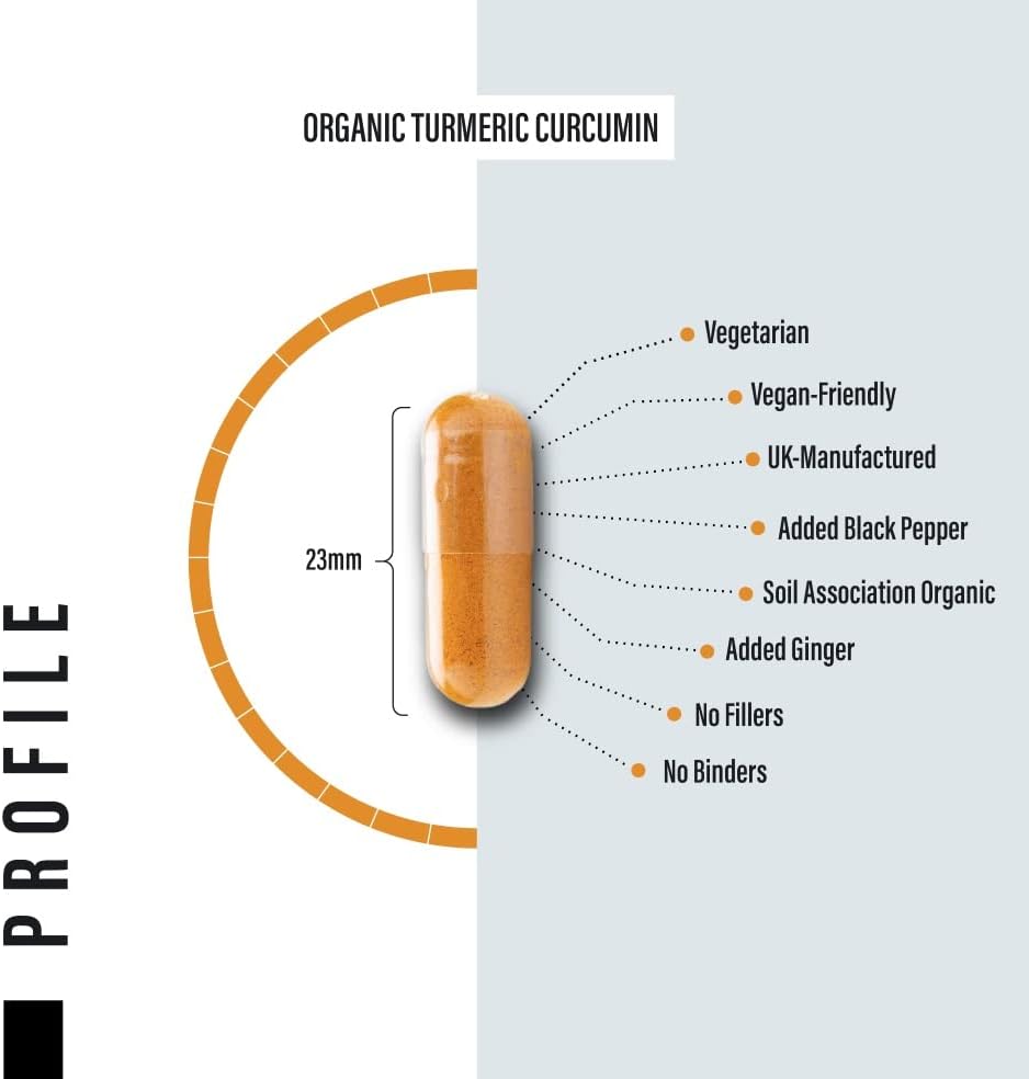Organic Turmeric Capsules 1380mg with Ginger & Black Pepper β High Strength Curcumin