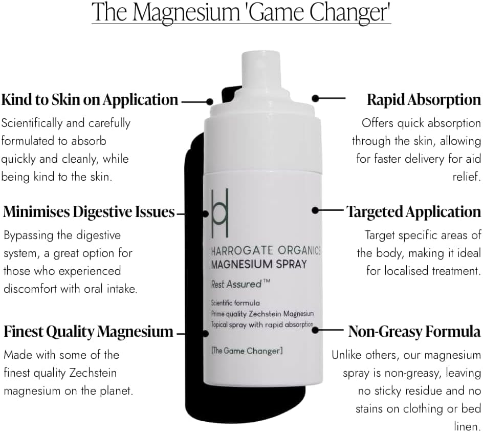 Magnesium Spray for Sleep, Muscle & Leg Relief β No Grease, Vegan, 150ml