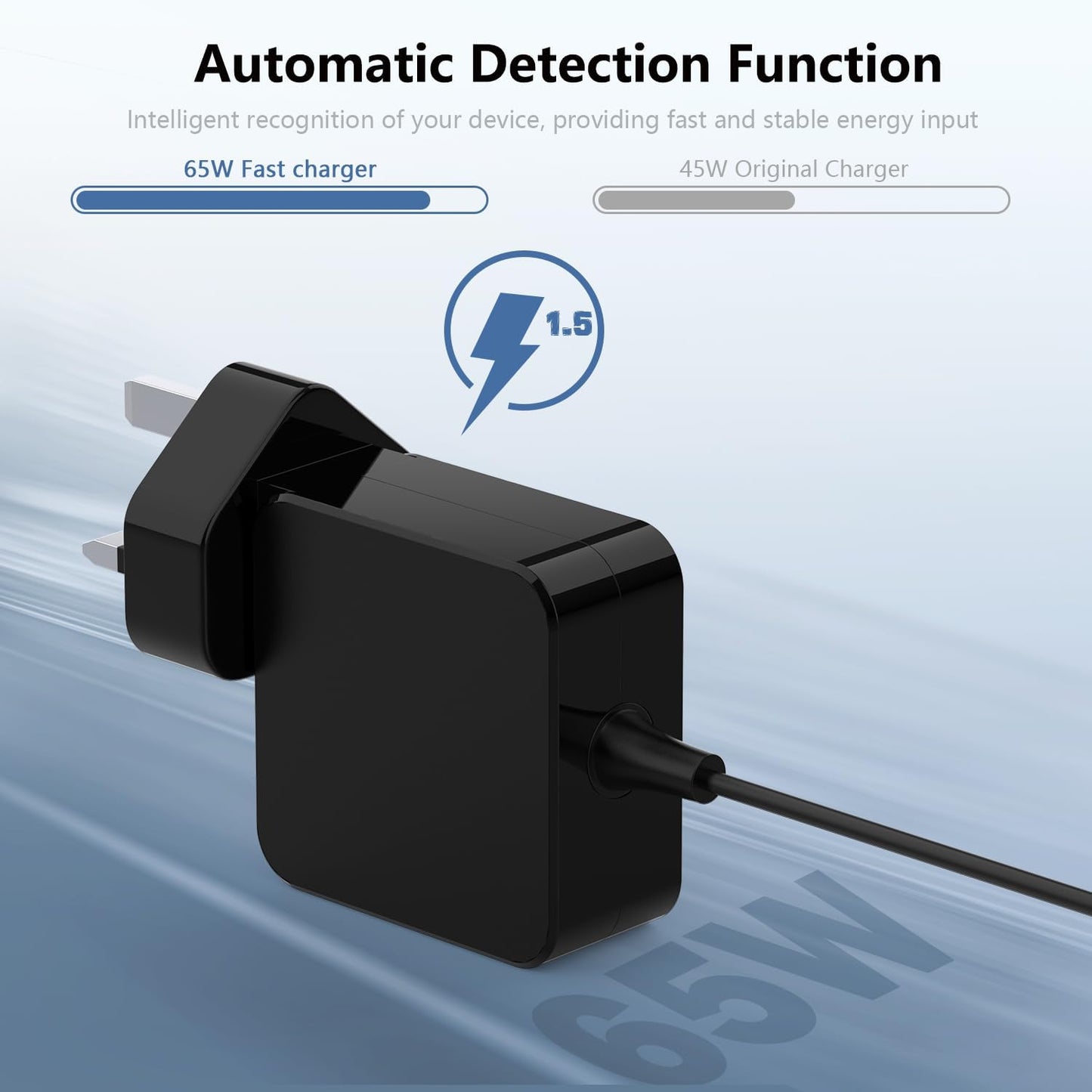 65W Lenovo Laptop Charger for Lenovo V15 V14 V17 G1 G2 G3 G4 V340 V145 V155 V110 V140 V320 G1-IML G2-ITL V15-ADA V14-IIL V17-IIL V14-ADA V145-14AST V145-15AST AC Adapter Power Supply