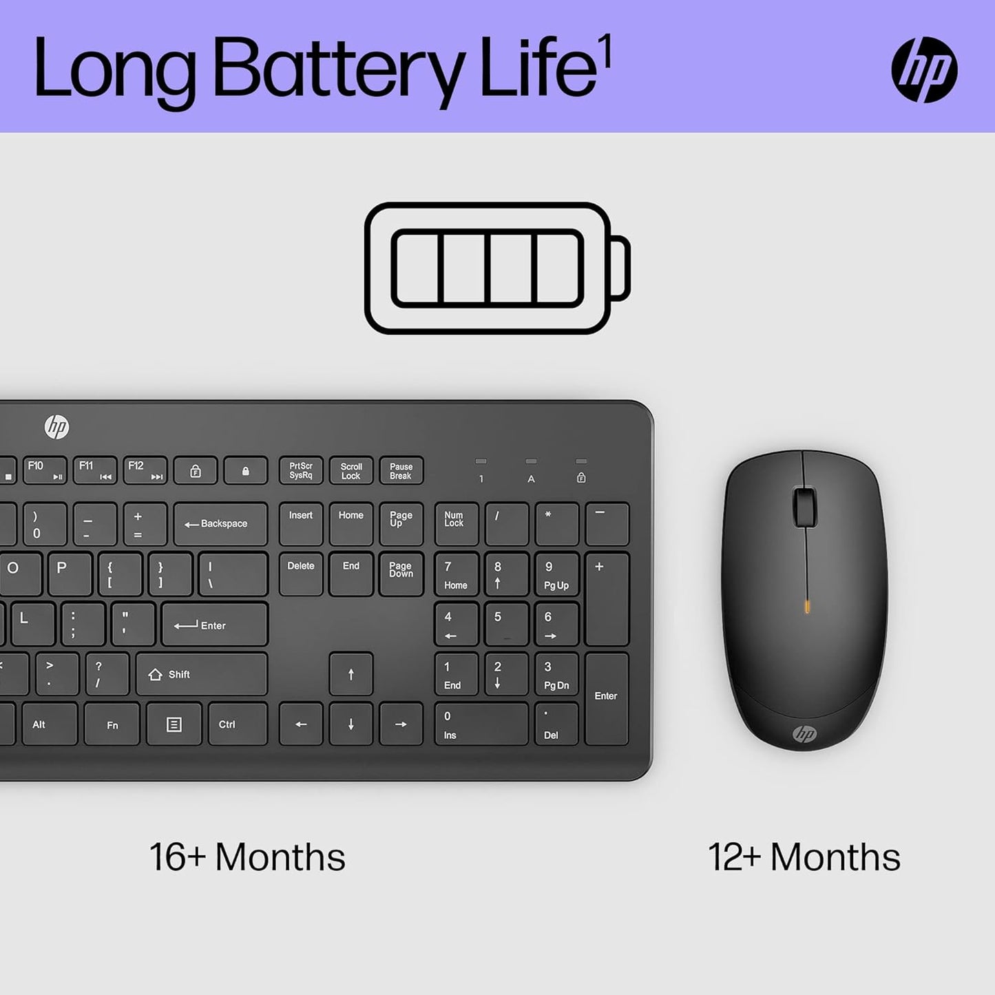 HP 230 Wireless Keyboard & Mouse Combo – 2.4GHz, 1600 DPI, Long Battery Life