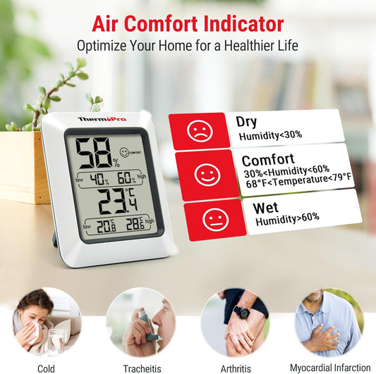 "ThermoPro TP50 Digital Hygrometer Indoor Thermometer with Humidity & Temp Monitor