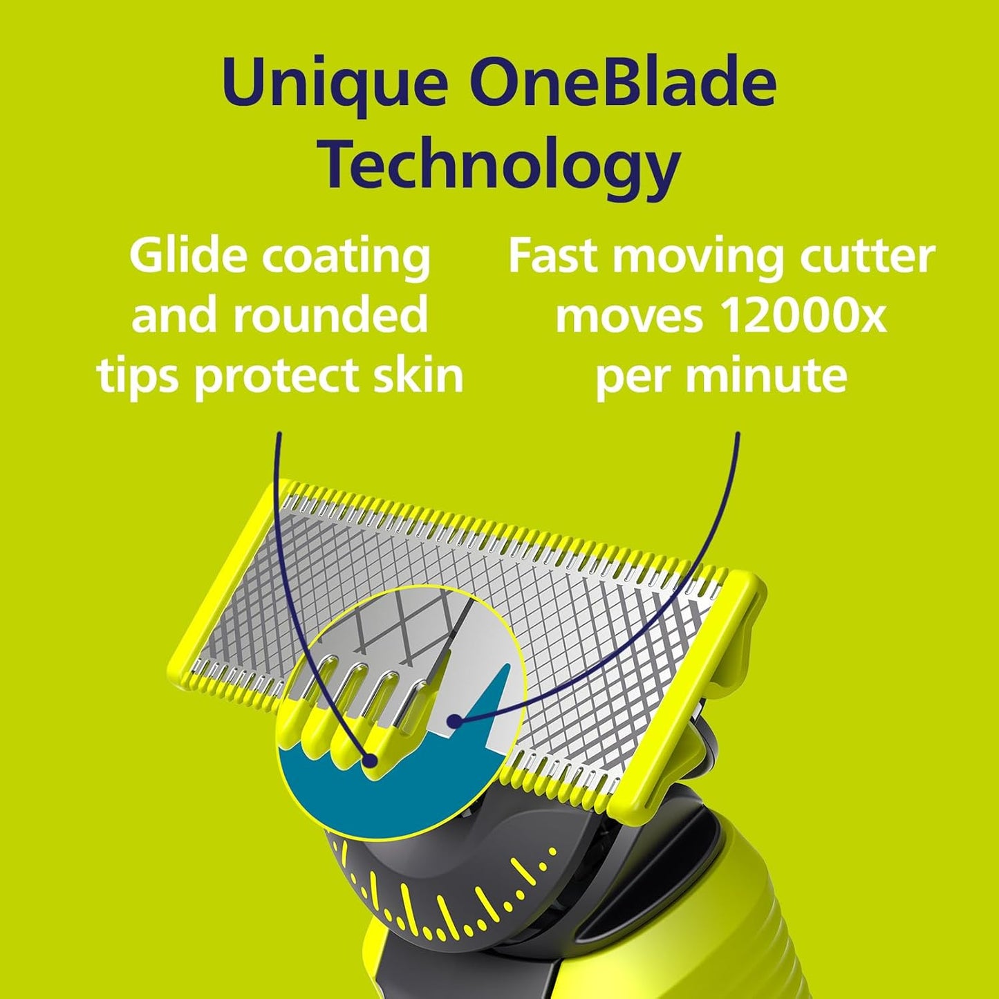 Philips OneBlade 360 Replacement Blades – 3 Pack, Fits Hybrid Trimmer QP430/60