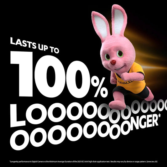 Duracell Plus AAA Batteries (24 Pack)