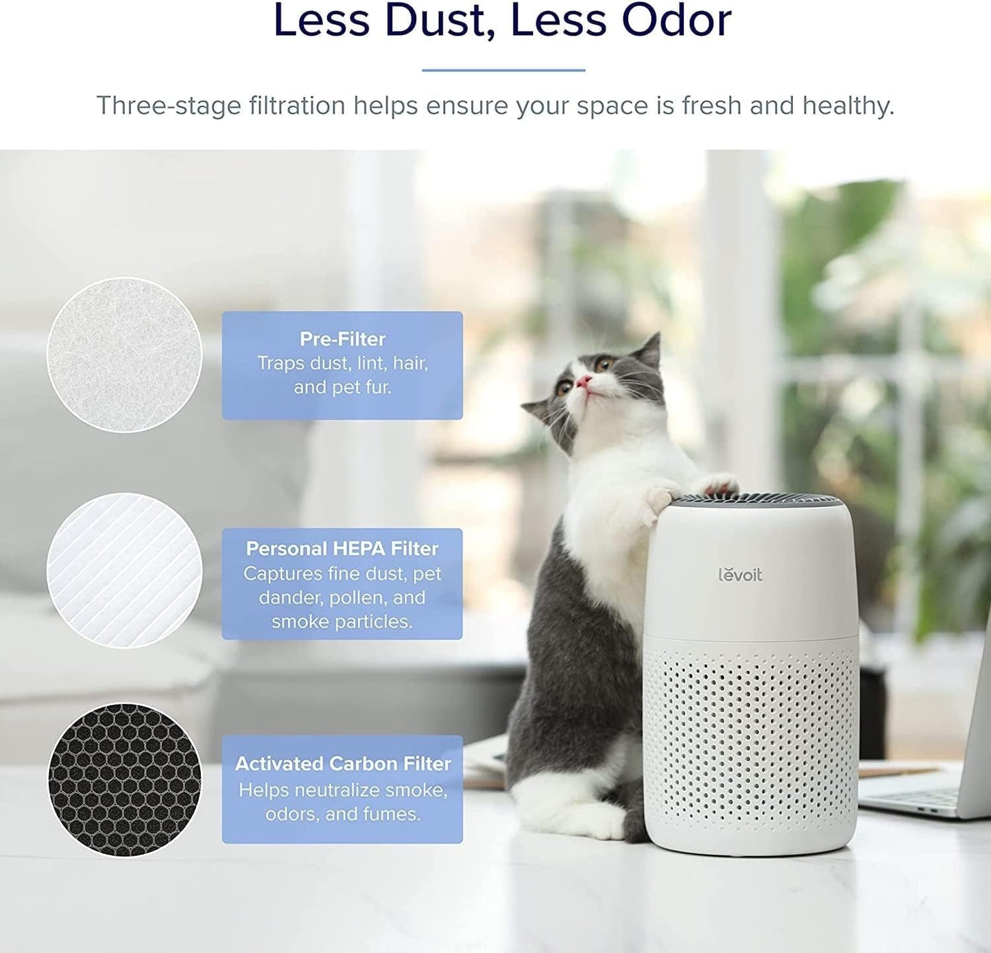 LEVOIT HEPA Air Purifier for Bedroom โ Quiet, Odor Remover for Smoke, Pets & Dust