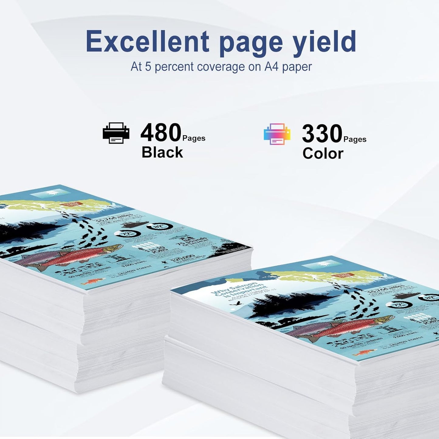 302XL Ink Cartridge Combo for HP 302 – Compatible with Envy, OfficeJet & DeskJet Printers