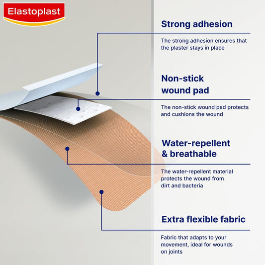 Elastoplast Fabric Extra Flexible Plaster, Pack of 40, Cranberry