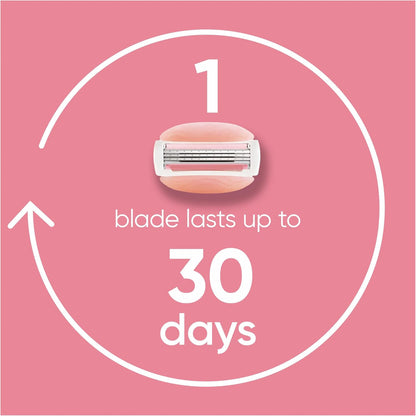 ✨ Gillette Venus ComfortGlide Women’s Razor 🌸 | Spa Breeze Scent 🌊 | Reusable Metal Handle & Shower Holder 🛁 | Includes 1 Refill Cartridge 🔄