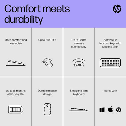 HP 230 Wireless Keyboard & Mouse Combo – 2.4GHz, 1600 DPI, Long Battery Life