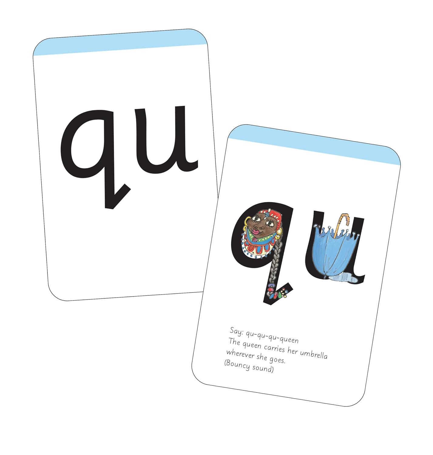 Phonics Flashcards (Read Write Inc. Home)