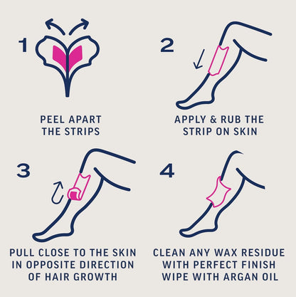 Veet Cold Wax Strips 40 + 4 Wipes – Easy Hair Removal Kit for Smooth, Gentle Legs