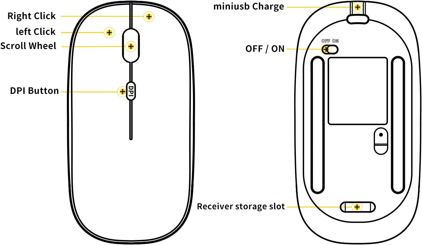 Anmck Wireless Silent Mouse,USB Laptop PC Cordless Rechargeable Slim Mice, 10m Remote Range,1600 DPI 6 Adjustment Levels Noiseless Mini Mouse,Home & Office for Windows