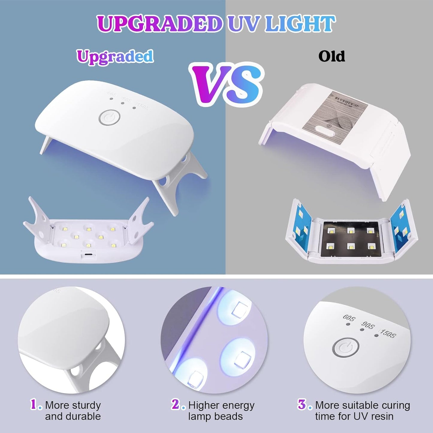 UV Resin Kit with Lamp – 153Pcs Jewelry Making Set with 250g Clear Low Odor Resin