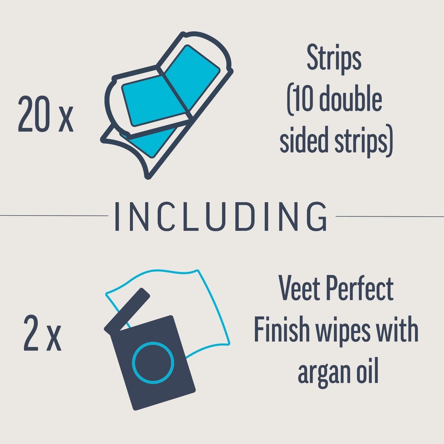 Veet Wax Strips for Sensitive Skin – 20 Cold Strips + 4 Wipes for Facial & Eyebrow