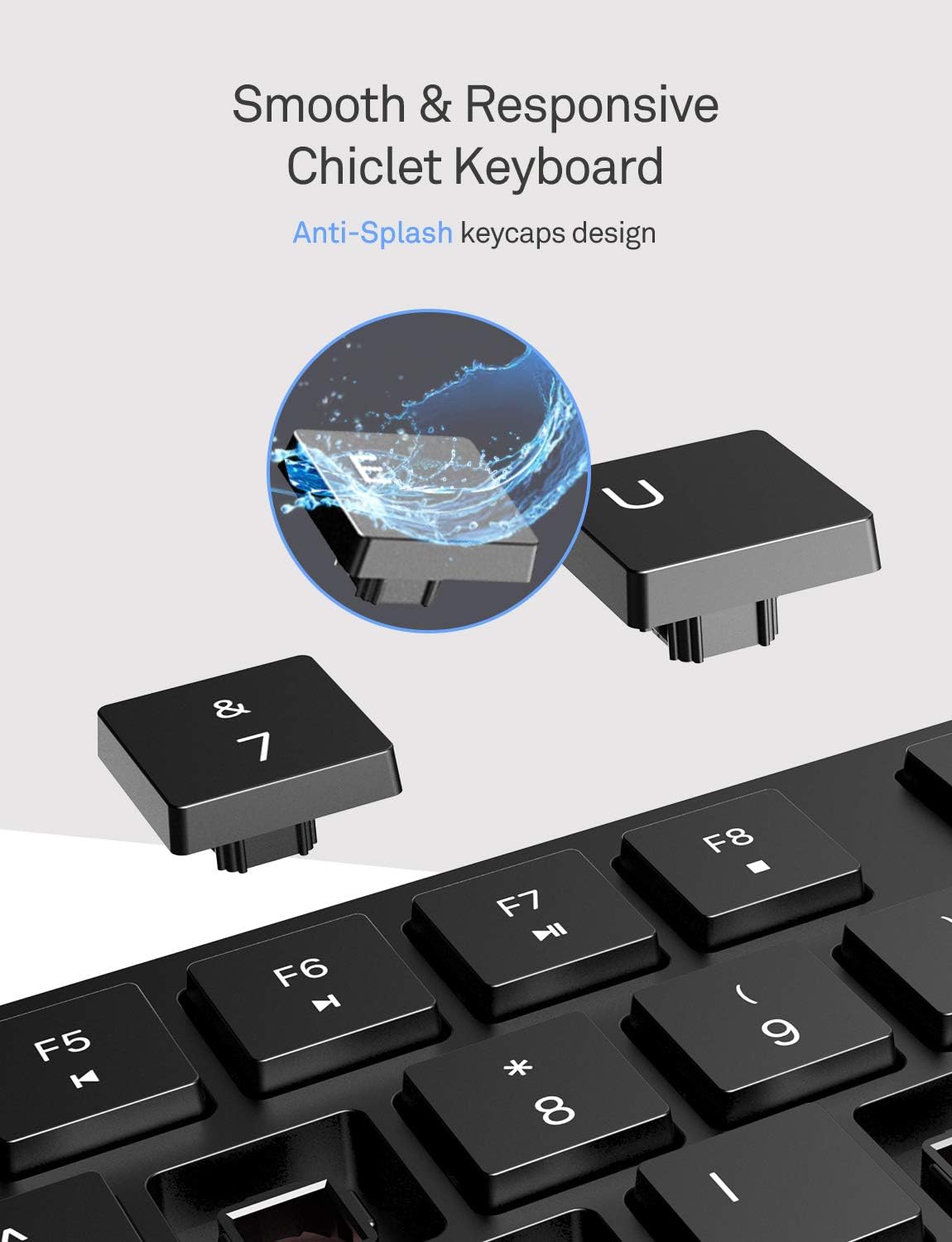 Wireless Keyboard and Mouse Combo – Full Size, Silent Keys, USB, UK Layout – Black
