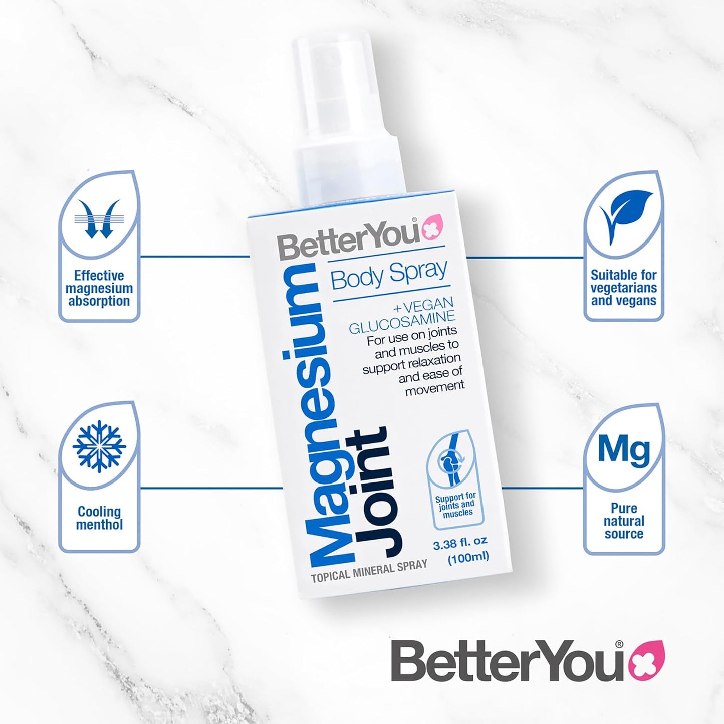 BetterYou Magnesium Joint Spray 100ml – Glucosamine for Muscle & Joint Relief
