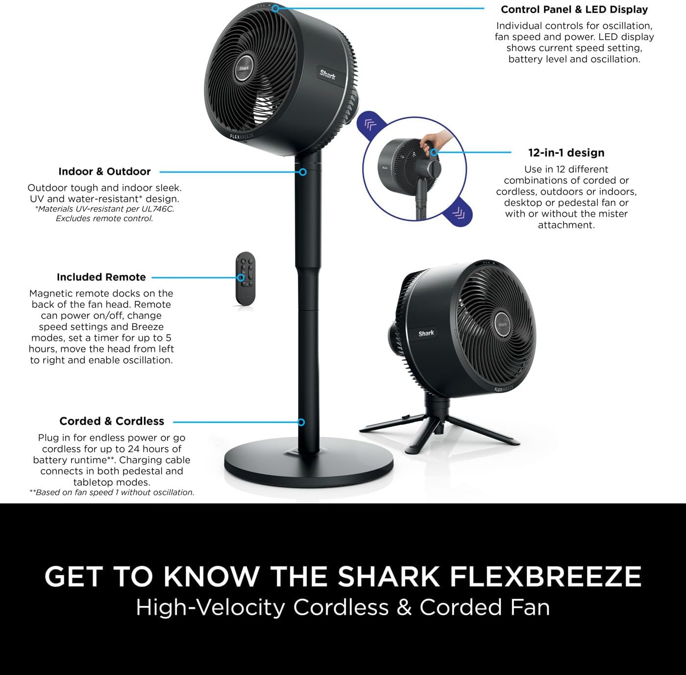Shark FlexBreeze 12-in-1 High Velocity Cordless Fan – Portable, Quiet, Waterproof