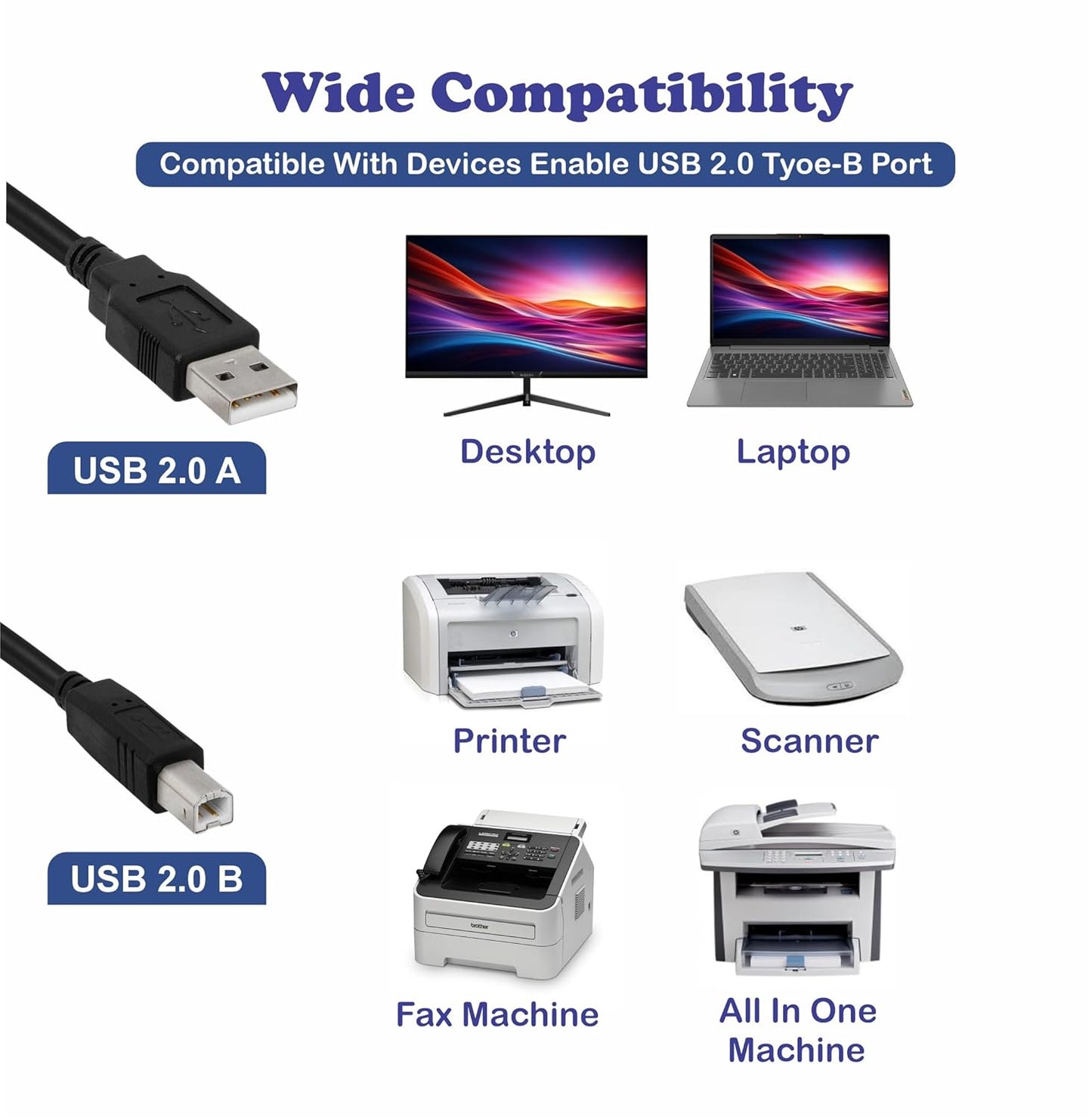 USB Printer Cable 2M,USB 2.0 Type A to Type B High-Speed Data Transfer Compatible with All USB Printers, Scanners and Other Devices Premium Durable Design,Printer Cable for HP,Dell,Canon,Samsung
