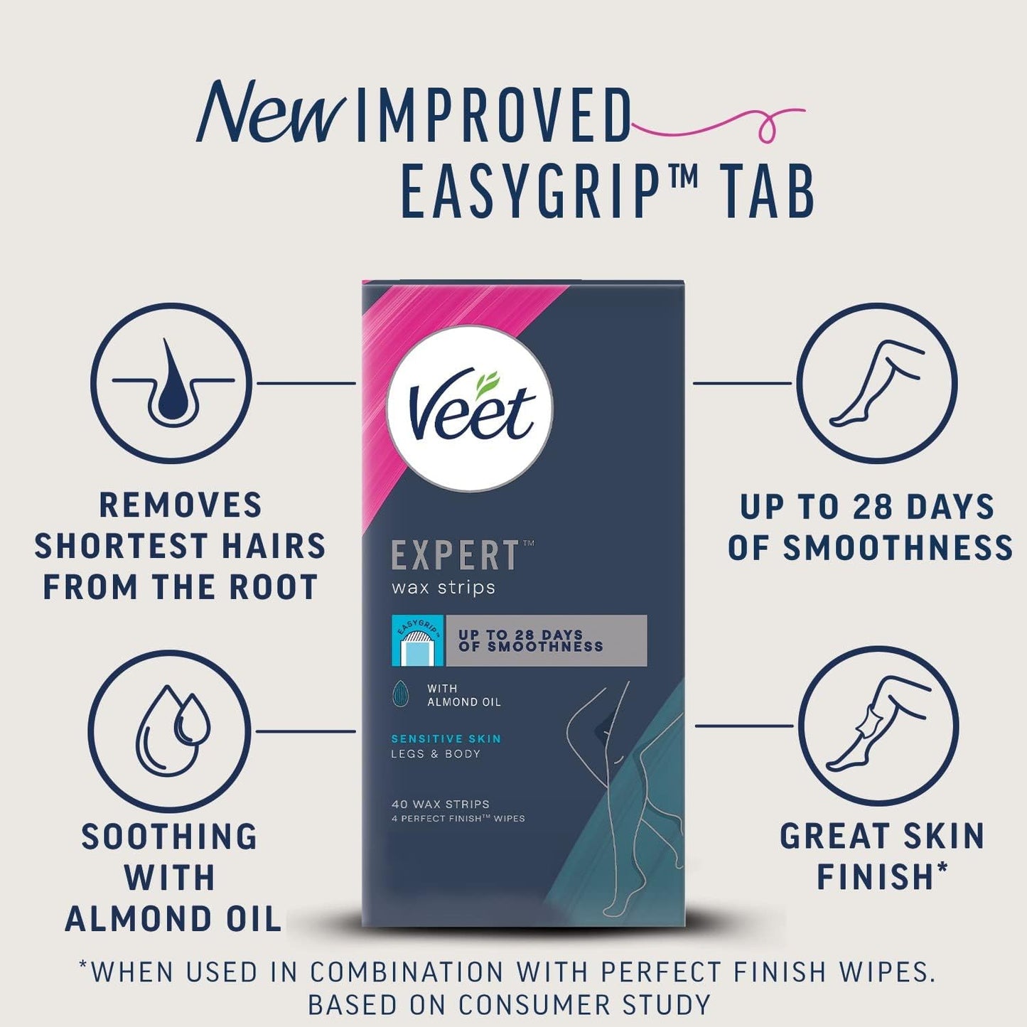 Veet Cold Wax Strips 40 + 4 Wipes – Easy Hair Removal Kit for Smooth, Gentle Legs
