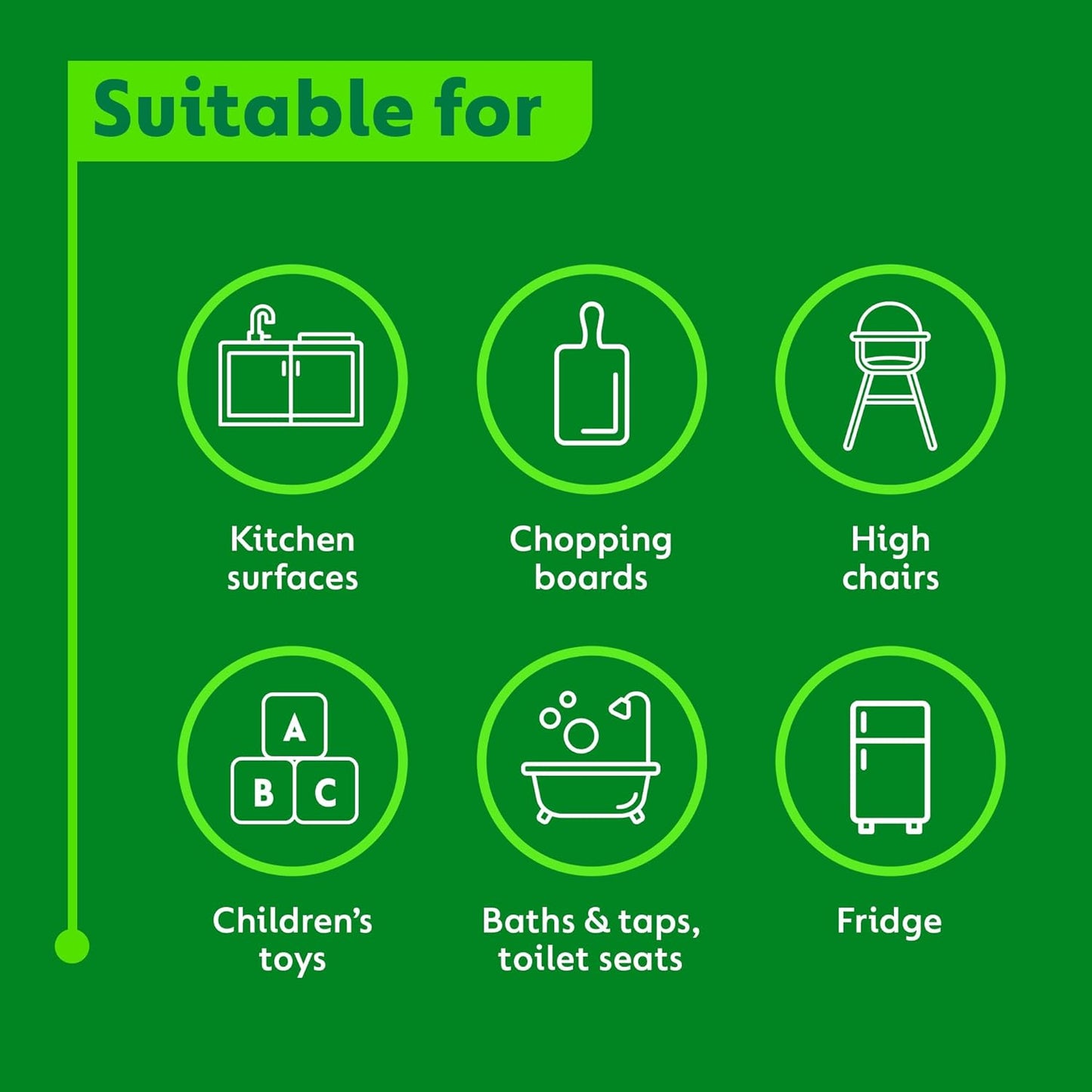 Dettol Surface Cleaner 750ml x 6 – Antibacterial Disinfectant, 4.5L Total Pack