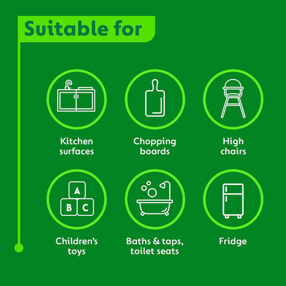 Dettol Surface Cleaner 750ml x 6 – Antibacterial Disinfectant, 4.5L Total Pack