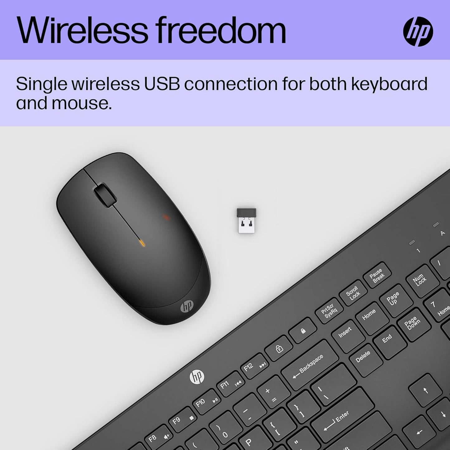 HP 230 Wireless Keyboard & Mouse Combo – 2.4GHz, 1600 DPI, Long Battery Life