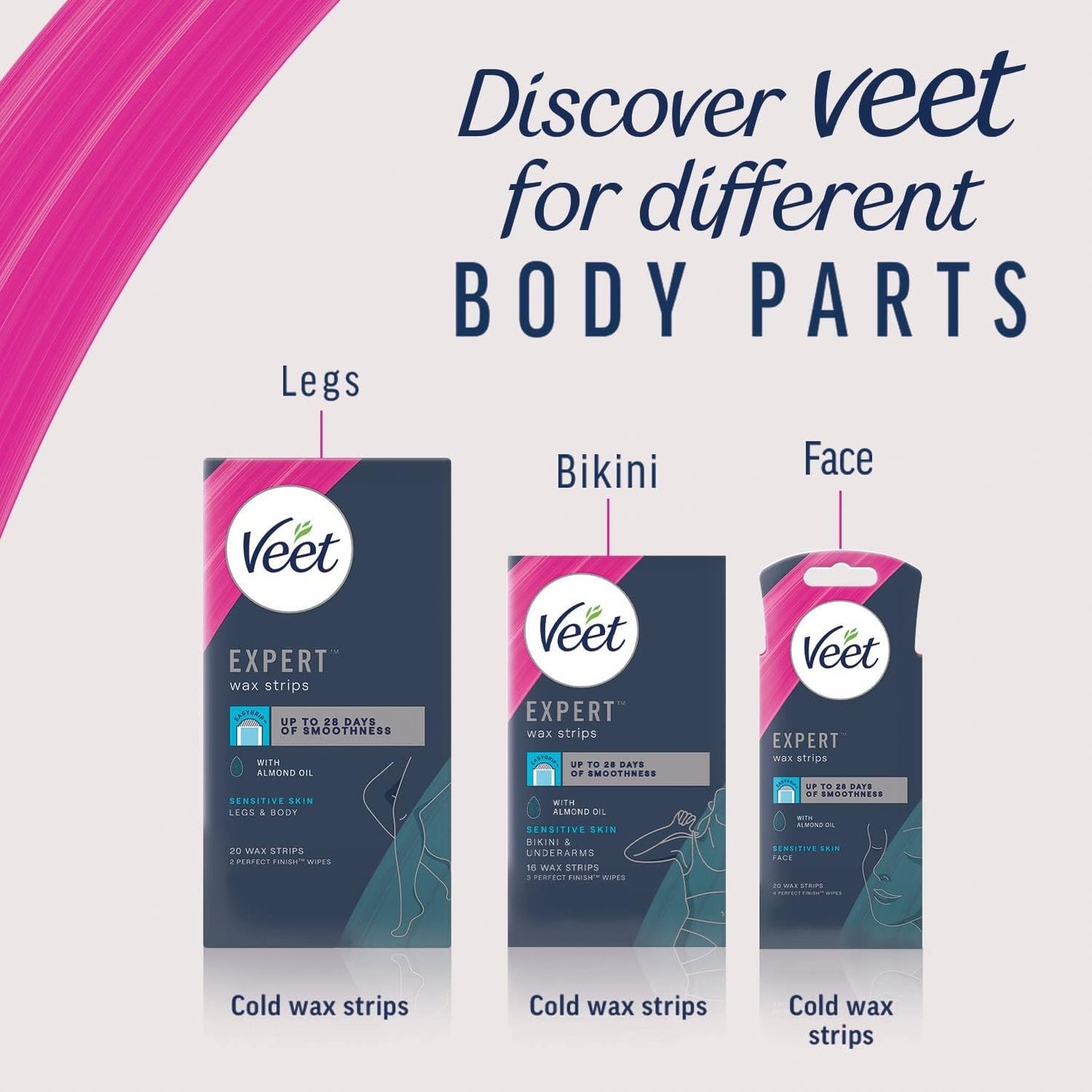 Veet Wax Strips for Sensitive Skin – 20 Cold Strips + 4 Wipes for Facial & Eyebrow
