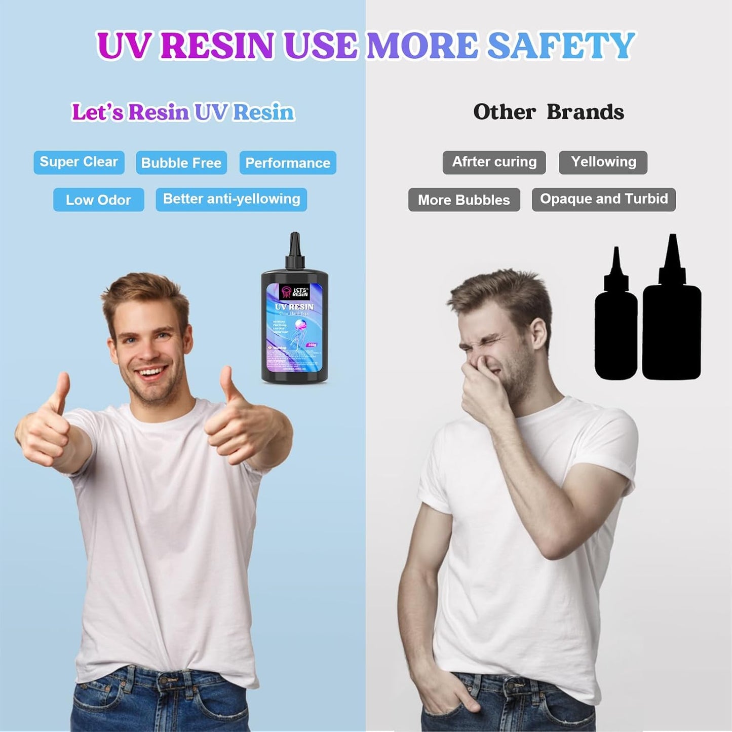 UV Resin Kit with Lamp – 153Pcs Jewelry Making Set with 250g Clear Low Odor Resin