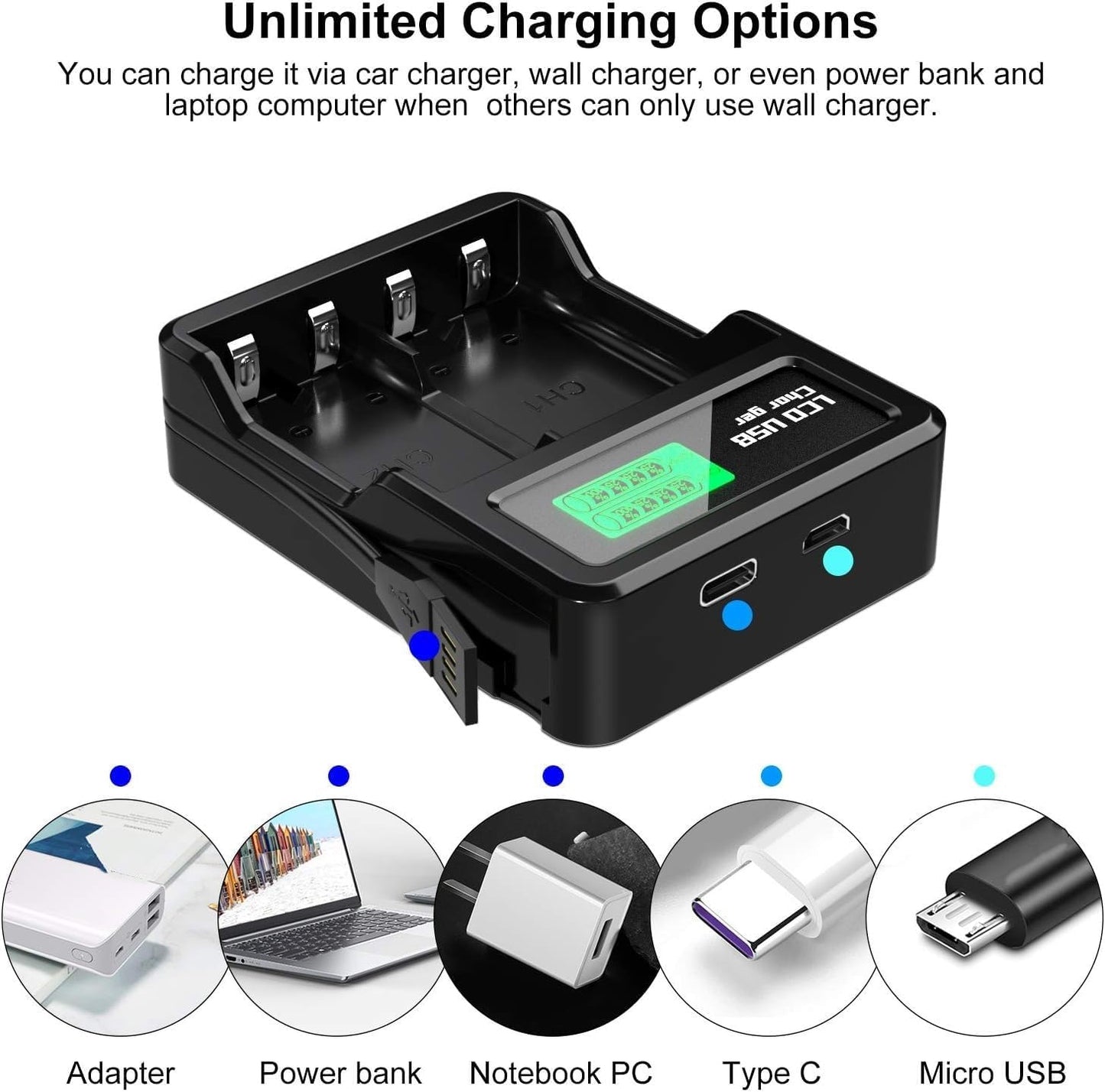 POWOBEST 2 * 6240mWh (2x2600mAh) Controller Battery Pack for Xbox Series X/S, Xbox One, Large Capacity Controller Battery Pack with LED Indicator