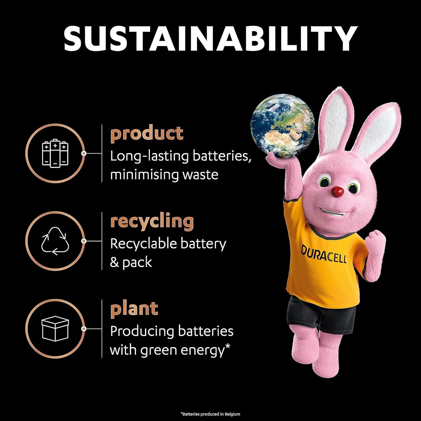 Duracell Optimum AA Batteries 4-Pack | 1.5V Alkaline | 200% Extra Life & Power